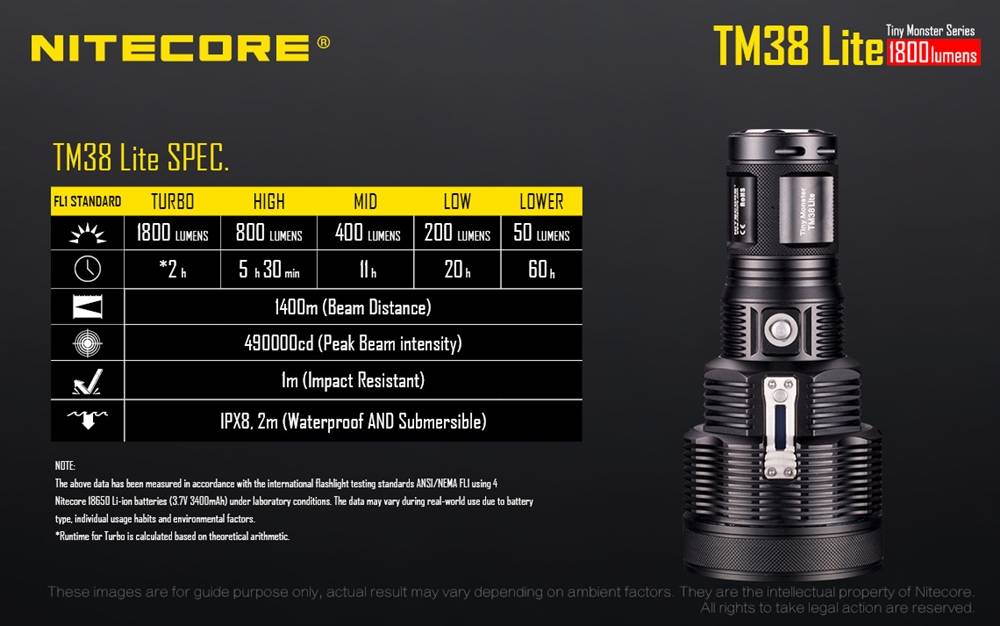 1800 38. Nitecore Flashlight. Адаптер зарядное устройство для фонаря Nitecore tm36. Nitecore tm38 адаптер зарядки купить. Nitecore tm38 адаптер зарядки 220в купить.